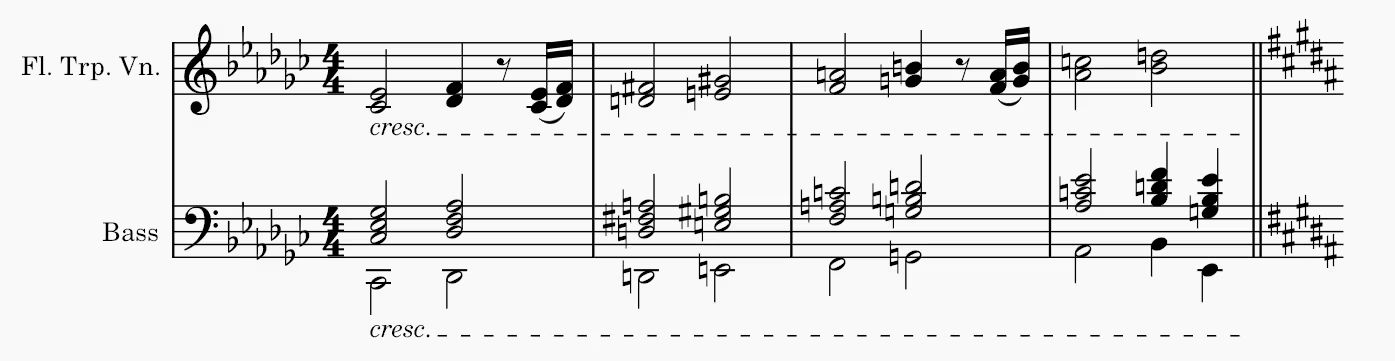 譜例 2：魔法使いの憂鬱～魔獣スクランブルのトランジション